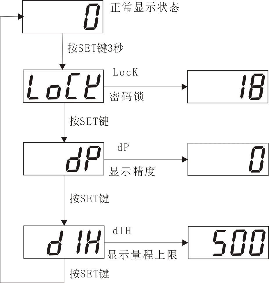 操作流程图.jpg